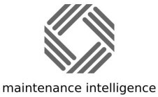 MAINTENANCE INTELLIGENCE