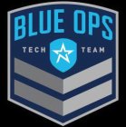 BLUE OPS TECH TEAM