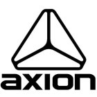 AXION