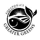 AQUAPONICS GREATER GREENS