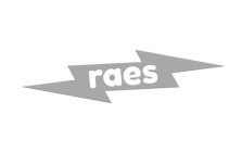 RAES