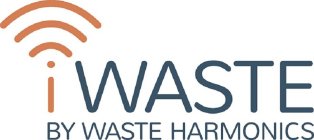 IWASTE BY WASTE HARMONICS