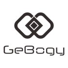 GEBOGY