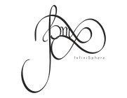 JPM INFINISPHERE