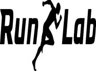 RUNLAB