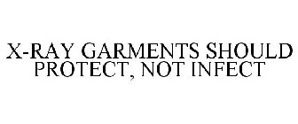 X-RAY GARMENTS SHOULD PROTECT, NOT INFECT