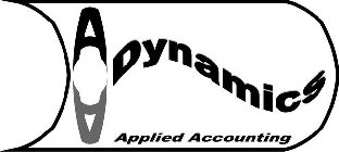 APPLIED ACCOUNTING DYNAMICS