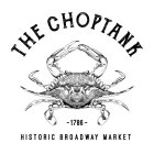 THE CHOPTANK 1786 HISTORIC BROADWAY MARKET