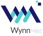 WM WYNNMED