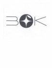 BOK
