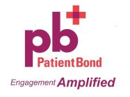 PB PATIENT BOND ENGAGEMENT AMPLIFIED