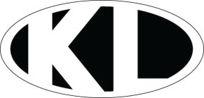 KL