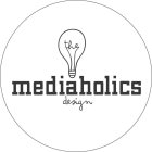 THE MEDIAHOLICS DESIGN