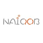 NAIQOB