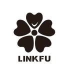 LINKFU