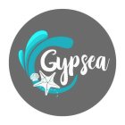 GYPSEA