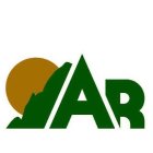 AR