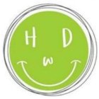 HWD