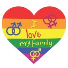 I LOVE MY FAMILY