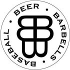 BBB · BEER · BARBELLS · BASEBALL