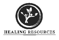 HEALING RESOURCES