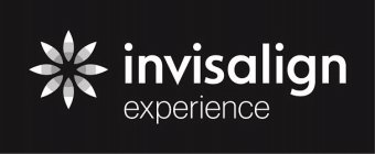 INVISALIGN EXPERIENCE