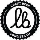 LB CRAFT BEER LONG BEACH