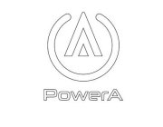 A POWERA