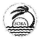 SOBA