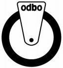 ODBO