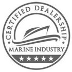 MARINE INDUSTRY CERTIFIED DEALERSHIP