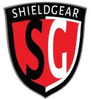 SHIELD GEAR