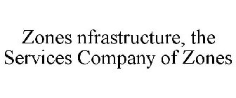 ZONES NFRASTRUCTURE, THE SERVICES COMPANY OF ZONES