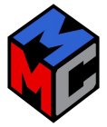 MMC