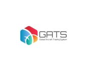 GATS GLOBAL AIRCRAFT TRADING SYSTEM