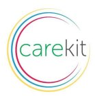 CAREKIT