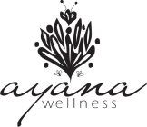 AYANA WELLNESS