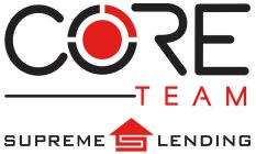 CORE TEAM SUPREME LENDING