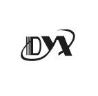 DYX