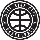 MILE HIGH CITY BASKETBALL