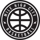 MILE HIGH CITY BASKETBALL