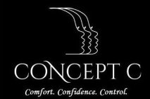 CONCEPT C COMFORT. CONFIDENCE. CONTROL.