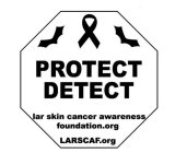 PROTECT DETECT LAR SKIN CANCER AWARENESS FOUNDATION.ORG LARSCAF.ORGFOUNDATION.ORG LARSCAF.ORG