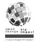 SMALL CHANGE BIG IMPACT A NEWGEN SURGICAL EPP PROGRAM