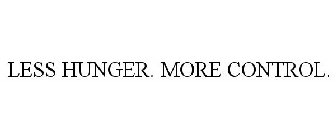 LESS HUNGER. MORE CONTROL.