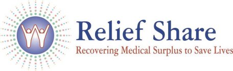 RELIEF SHARE RECOVERING MEDICAL SURPLUSTO SAVE LIVES