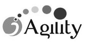 IAGILITY