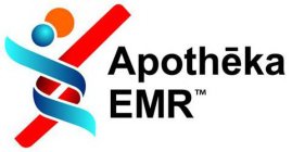 APOTHEKA EMR