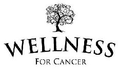 WELLNESS FOR CANCER