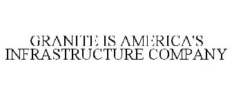 GRANITE IS AMERICA'S INFRASTRUCTURE COMPANY